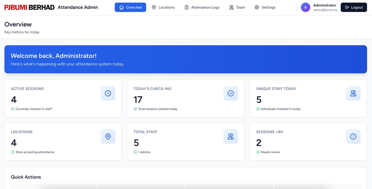 Attendance Illustration